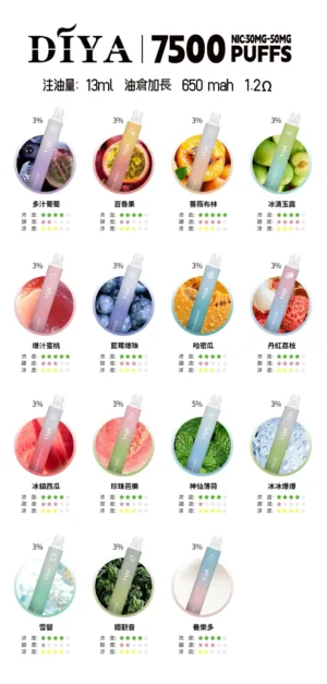 DIYA 叮啞 7500口拋棄式 | 極致順口好抽 | 台灣現貨
