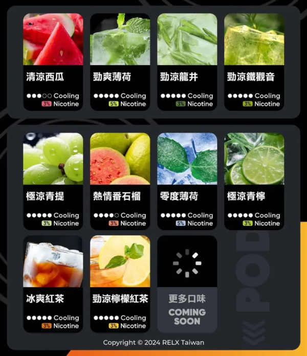 RELX 悅刻六代蛋 | 悅刻專用 | 3 顆入、原廠正品現貨不通用